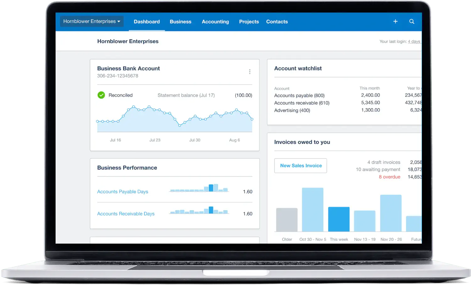 Bookkeeping Services Sydney