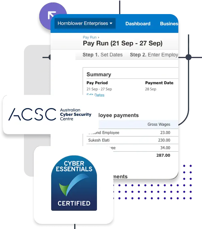 Payroll Services Sydney